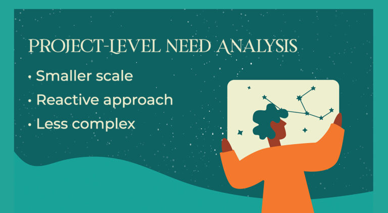 The Value of Needs Analysis - Part 3: Assessing Existing Needs